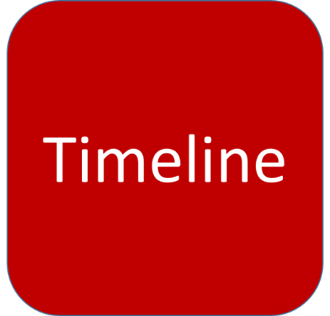 Timeline Button